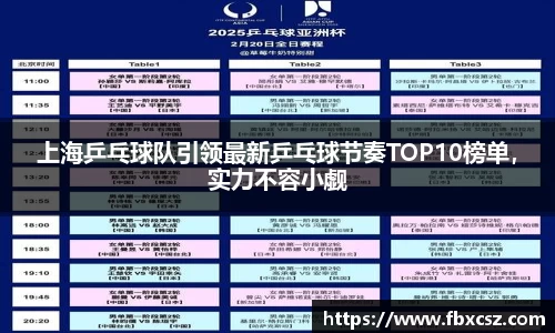上海乒乓球队引领最新乒乓球节奏TOP10榜单，实力不容小觑